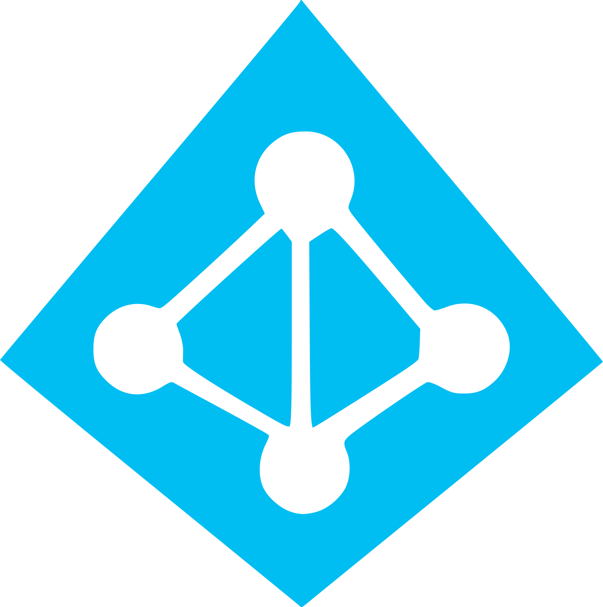 Active Directory
